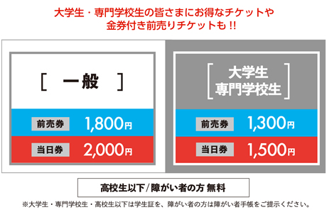 あいちITSワールド　チケット情報
